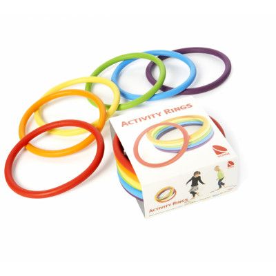 Gonge, Aktivitetsringar, 6 st