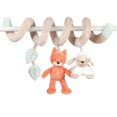 Nattou Fanny&Oscar aktivitetsspiral