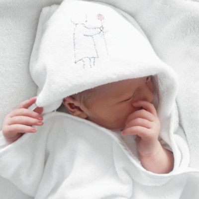 Harry&Rose Gåvoset Badprodukter