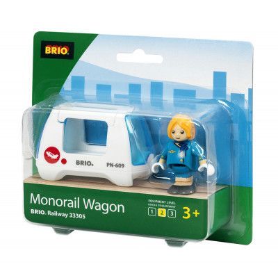 BRIO, Railway 33305 Monorail Shuttelvagn