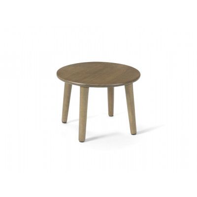 Kids Concept Soffbord Lounge