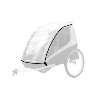 Thule Coaster regnskydd